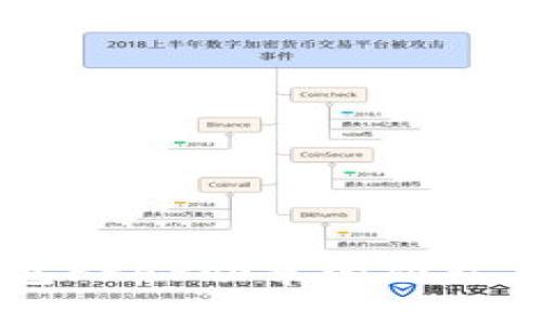 以太坊钱包PPAP勋章的功能与价值解析