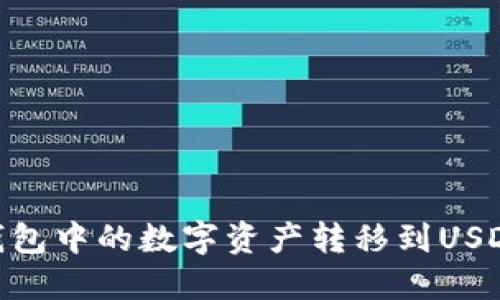 如何将GC钱包中的数字资产转移到USDT：详细指南