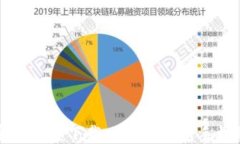 如何安全快速下载比特币