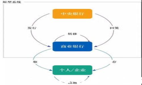 
如何安全快速下载比特币钱包手机端应用