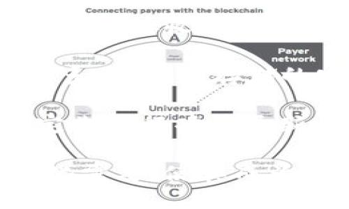 tpwallet是什么软件呢

TPWallet 是一种多功能的数字钱包，主要用于管理各种加密货币和区块链资产。它的目标是为用户提供一个安全、便捷的方式来存储、发送和接收加密货币。TPWallet 支持多个主流的区块链网络，并能为用户提供相关的区块链服务，如 DApps（去中心化应用程序）支持、Token 交易等功能。

TPWallet 的设计考虑到用户的多样化需求，界面友好、易于操作，适合初学者和经验丰富的加密货币用户。该钱包在安全性方面也做了许多，如私钥存储的安全性和加密通信功能。

TPWallet 的特点还包括无缝的用户体验以及良好的社区支持，用户可以通过论坛或社交媒体获得帮助或分享心得。此外，TPWallet 还定期进行功能更新，保持与行业趋势的同步。

总结而言，TPWallet 是一种专注于安全和用户体验的数字钱包，适合各种需求的加密货币用户。它的功能和设计满足了当今市场的多元化需要，使其成为了一款值得信赖的钱包工具。