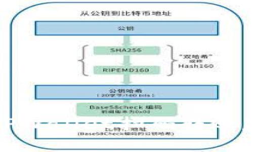 如何解决TPWallet扫码转账失败的问题