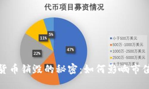 : 加密货币销毁的秘密：如何影响市值的变动
