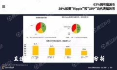 直连tpWallet的交易所汇总与