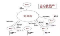 如何解决下载tpWallet时显示