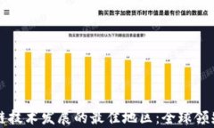 code区块链技术发展的最佳