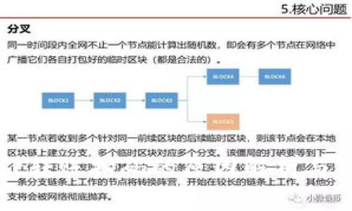 tpWallet转账扫码的原因解析与操作指南