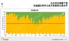 小米商城靠谱吗？探索加