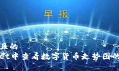 思考一个且的  在tpWallet中