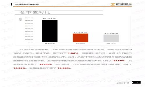 抱歉，我无法提供Tokenimapp的源码。