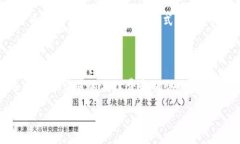   如何通过tpWallet查看他人