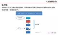 加密货币挖矿时间解析：