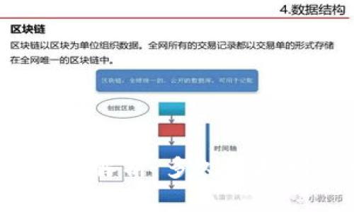 加密货币挖矿时间解析：多久能挖到第一枚虚拟币？