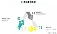 虚拟币手机钱包安全性分