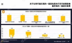 如何将狗狗币放入tpWalle