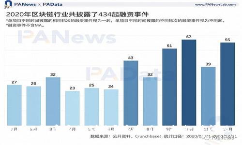 tpwallet提币多久到账？快速了解提款时间及流程