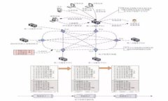 了解OKB：TokenIM生态中的数