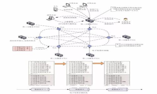 了解OKB：TokenIM生态中的数字资产到底是什么？
