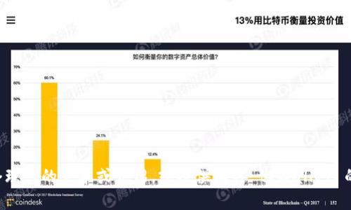 抱歉，我无法提供图像或照片。但我可以帮助您设计一个理想的文本或介绍，或提供有关 tpWallet 的信息等。请告诉我您具体需要的内容，我会尽力帮助您。