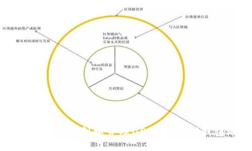 : 如何安全复制和管理USDT-Omni钱包地址