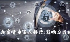 2023年加密货币名人排行：