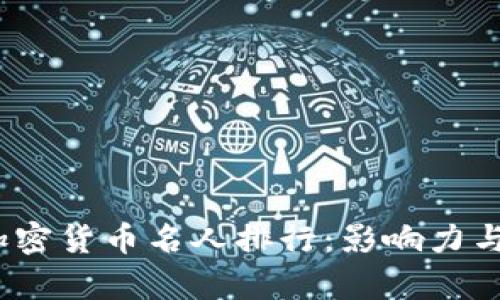 2023年加密货币名人排行：影响力与财富并存