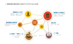 如何将欧易资产安全转移