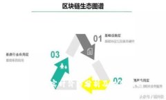 柴犬币实时价格分析及投