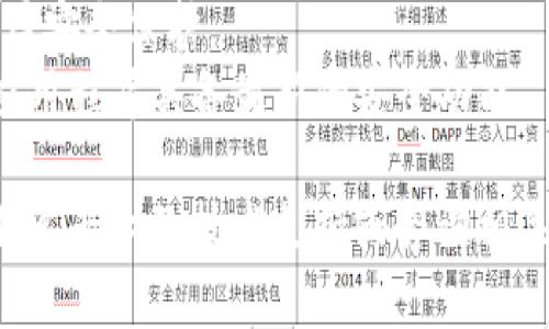 biao titpWallet资产被盗如何找回？全面指南与应对措施/biao ti  
tpWallet, 资产被盗, 找回方法, 加密钱包安全/guanjianci  

### 内容主体大纲

1. **引言**
   - 介绍tpWallet及其功能
   - 资产被盗的常见原因

2. **tpWallet 资产被盗的迹象**
   - 突然的余额变化
   - 不明交易记录
   - 登录异常

3. **第一步：确认资产被盗**
   - 检查交易历史
   - 分析钱包安全性
   - 是否为网络钓鱼攻击

4. **第二步：联系tpWallet支持**
   - 通过官方网站或社交媒体联系
   - 提供详细的事件报告
   - 注意隐私保护

5. **第三步：采取技术手段找回资产**
   - 使用区块链浏览器追踪资金
   - 找回助记词或私钥
   - 考虑专业恢复服务

6. **第四步：报警和法律途径**
   - 报警流程和注意事项
   - 法律责任与追踪难度
   - 向相关机构报告

7. **第五步：提高安全意识**
   - 定期更换密码
   - 启用双重身份验证
   - 防范钓鱼攻击

8. **总结**
   - 资产安全的重要性
   - 对未来的防范措施

### 详细内容

#### 引言
tpWallet是一款流行的数字资产管理工具，方便用户存储和管理各种加密货币。随着加密货币的普及，tpWallet的用户数量也在不断增加。然而，资产被盗的事件时有发生，给许多用户带来了巨大的损失。本文将为大家提供一份详尽的指南，帮助用户在面临资产被盗时采取有效的应对措施。

#### tpWallet 资产被盗的迹象
资产被盗的迹象通常表现为账户余额的突然变化或不明交易记录。用户在发现类似问题时，应立即停下手中的操作，仔细检查交易历史，确认是否有未授权的交易发生。此外，登录异常也是一个值得关注的警示信号，如收到登录通知但自己并未尝试登录。

#### 第一部：确认资产被盗
在确认资产被盗之前，用户需要仔细检查自己的交易历史，对比预期的余额与实际余额。同时要分析钱包的安全性，确保未受到外部攻击。网络钓鱼攻击是一种常见的欺诈手法，因此，用户需特别注意自己是否在不安全的网站上输入过私钥或助记词。

#### 第二步：联系tpWallet支持
确认资产被盗后，第一时间联系tpWallet的官方支持团队是非常必要的。用户可以通过官方网站或社交媒体如Twitter或Telegram进行联系。报告盗窃事件时，应提供详尽的信息，包括交易ID、时间、丢失的资产详情等，以便支持团队进行调查。同时，确保在沟通过程中保护好自己的隐私信息，尤其是私钥和助记词。

#### 第三步：采取技术手段找回资产
通过区块链浏览器追踪被盗资产的去向是找回资金的一种可行方式。区块链的透明性使得每笔交易都可以被追踪。如果用户保留了自己的助记词或私钥，可以尝试通过创建新钱包并导入助记词来恢复资产。此外，还有一些专业的资金恢复服务可以帮助用户，不过使用这些服务时需谨慎以防再次被骗。

#### 第四步：报警和法律途径
如果用户的资产被盗，报警是必须的一步。用户应收集所有相关证据以便向警方提供。这包括交易记录、聊天记录邮件等。不同国家和地区对加密货币的法律监管有所不同，因此在报警后，可能需要配合相关机构进行调查。

#### 第五步：提高安全意识
为了避免再次遭遇资产被盗的情况，用户需要提高自身的安全意识。定期更换密码、启用双重身份验证等都是保护资产安全的有效措施。此外，用户在使用tpWallet时应留意钓鱼攻击的风险，确保只在官方平台进行操作。

#### 总结
资产安全关乎用户的切身利益，增强安全意识和采取预防措施至关重要。希望本文能为面临资产被盗的tpWallet用户提供帮助，让更多的人能够有效应对这类突发事件。

### 相关问题及详细介绍

#### 问题1：tpWallet的安全性如何确保？
tpWallet的安全性如何确保？
tpWallet作为一个数字资产管理工具，其安全性主要体现在用户的控制和管理能力上。用户应尽量使用复杂且独特的密码，并定期更换。同时，双重认证（2FA）功能可以显著提高账户的安全性。tpWallet还提供了助记词和私钥的生成，用户应该妥善保管，避免泄露。
此外，定期更新应用程序也能帮助用户获取最新的安全补丁，将可能的威胁降到最低。用户在使用tpWallet时，应注意不要在公共网络下进行敏感操作，并定期检查账户的交易记录与历史。

#### 问题2：如何识别网络钓鱼攻击？
如何识别网络钓鱼攻击？
网络钓鱼攻击是一种常见的在线诈骗方式，攻击者通过伪装成合法网站或服务诱骗用户提供敏感信息。识别网络钓鱼攻击，首先要注意网址的真实性，确保网址是正确的域名。同时，留意网站的安全性，是否存在HTTPS连接。
此外，检查电子邮件中的链接和附件也是识别钓鱼的关键。用户可以将鼠标悬停在链接上，查看实际的URL，确保与发件人提供的地址一致。若收到要求提供私钥或助记词的邮件或信息，应立即提高警惕。

#### 问题3：遇到资产被盗后如何迅速反应？
遇到资产被盗后如何迅速反应？
一旦发现资产被盗，迅速的反应尤为重要。首先，用户应立刻查看交易记录，确认是否有未授权的交易出现。接下来的步骤是更改钱包密码，并启用双重认证，以防止进一步损失。
用户紧接着应联系tpWallet的支持团队，详细描述事件经过和损失情况，以便及时获得帮助。此外，最好记录下所有与此次事件有关的信息，以备后续调查上使用。

#### 问题4：专业资金恢复服务的可靠性如何评估？
专业资金恢复服务的可靠性如何评估？
在选择专业资金恢复服务时，用户要特别小心，以避免再次上当受骗。首先，可以通过网络搜索了解该服务的口碑，以及其他用户的评价。确保其有良好的声誉和真实的客户反馈。
其次，查看其提供的服务内容和收费标准，专业公司会清晰说明费用，而诈骗公司往往会隐藏费用信息。此外，尝试与其进行沟通，看其专业能力和反应速度，可靠的公司会尽量解答客户的疑问。

#### 问题5：报警后应该提供哪些证据？
报警后应该提供哪些证据？
在报警时，用户应提供尽可能详细的证据来支持自己的案件。这包括但不限于交易日志、电子邮件、聊天记录以及任何与资产被盗相关的信息。这些证据将有助于执法人员进行调查。
此外，用户应记录下与客服沟通的内容，以及与tpWallet支持沟通过程中的详细信息，以帮助警方了解案件的全貌。对所有文档进行备份也是尤为重要的。

#### 问题6：如何避免账户再次被攻击？
如何避免账户再次被攻击？
为了避免账户再次遭到攻击，用户需要提升对账户安全的重视程度。首先，设置一个强密码，并定期更换密码。此外，启用双重认证，增加额外一层安全保护。
用户还应定期检查自己的交易记录，留意可疑活动。此外，务必谨慎操作，不随便点击不明链接或下载不明文件。定期更新软件，以确保使用的应用程序具备最新的安全功能。

以上内容涵盖了tpWallet资产被盗的应对措施，旨在帮助用户更加有效地保护自己的资产安全。如果需要更深入的了解或者个性化建议，请联系专业的技术支持或咨询相关的法律事务。
