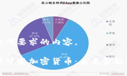 下面是你所要求的内容。

深入探讨可变加密货币：未来金融的新趋势