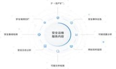     加密货币的内部价值：