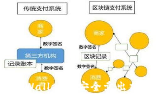 
如何在tpWallet中安全卖出加密货币？