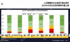 如何在TPWallet中查看K线图