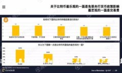 tpWallet交易YFO的详细指南：