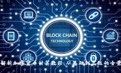 全面解析加密货币计算教