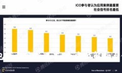 OPPO钱包下载最新版本：全