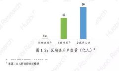如何通过TP Wallet进行EOS链