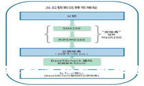 加密货币取现指南：如何轻松将数字资产转换为现金