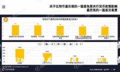 如何在TPWallet中有效管理提