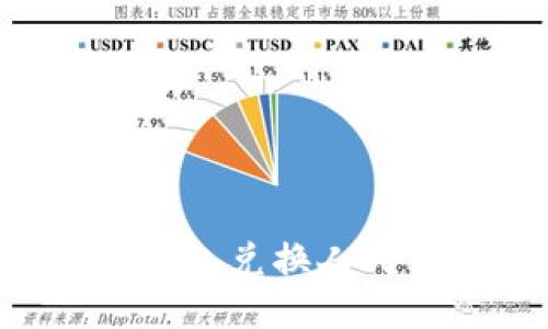 如何使用TP钱包兑换人民币：详细指南