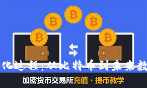 货币加密的进化过程：从比特币到未来数字货币的探索