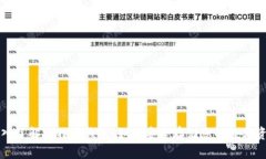 深入了解比特币钱包：如