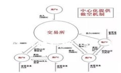 为了更好地帮助您，我将