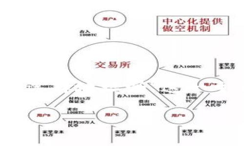 为了更好地帮助您，我将围绕“TPWallet注册能选择地址吗”这一主题，提供一个且的，相关关键词，以及内容大纲。

 TPWallet注册详解：你能自主选择地址吗？