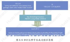 如何下载Bitbase钱包并安全