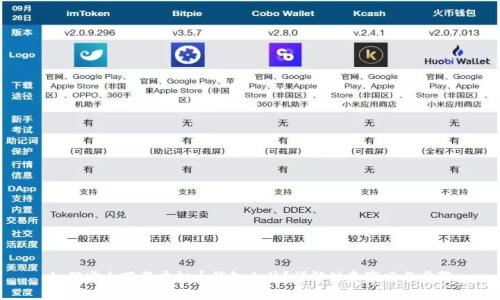 如何安全下载虚拟币钱包文件？详解注意事项与步骤