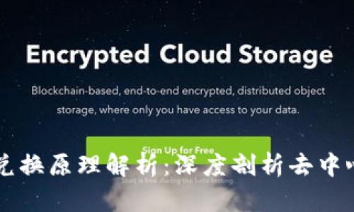 TPWallet币币兑换原理解析：深度剖析去中心化交易的未来