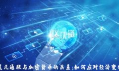 美元通胀与加密货币的关