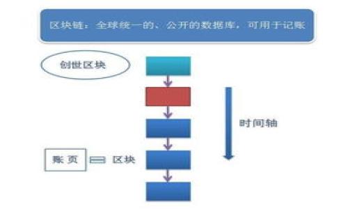 

如何降低TPWallet版本：一步步详解与实用技巧