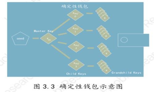

如何降低TPWallet版本：一步步详解与实用技巧